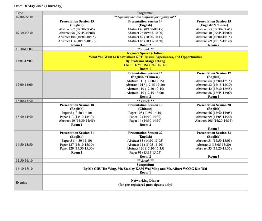 Programme Summary 議程一覽